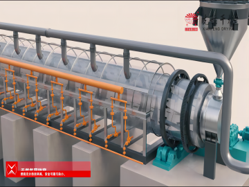 閃蒸干燥與回轉窯焙燒爐生產(chǎn)線(xiàn)