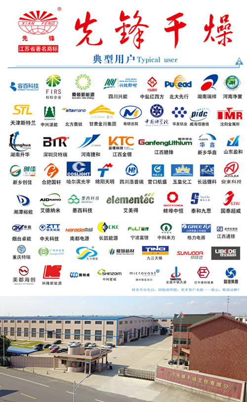 電池材料典型用戶(hù)